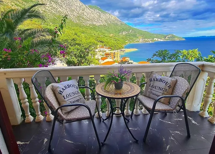 Ćosić Apartmani Igrane