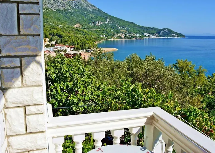 Ćosić Apartmani Igrane